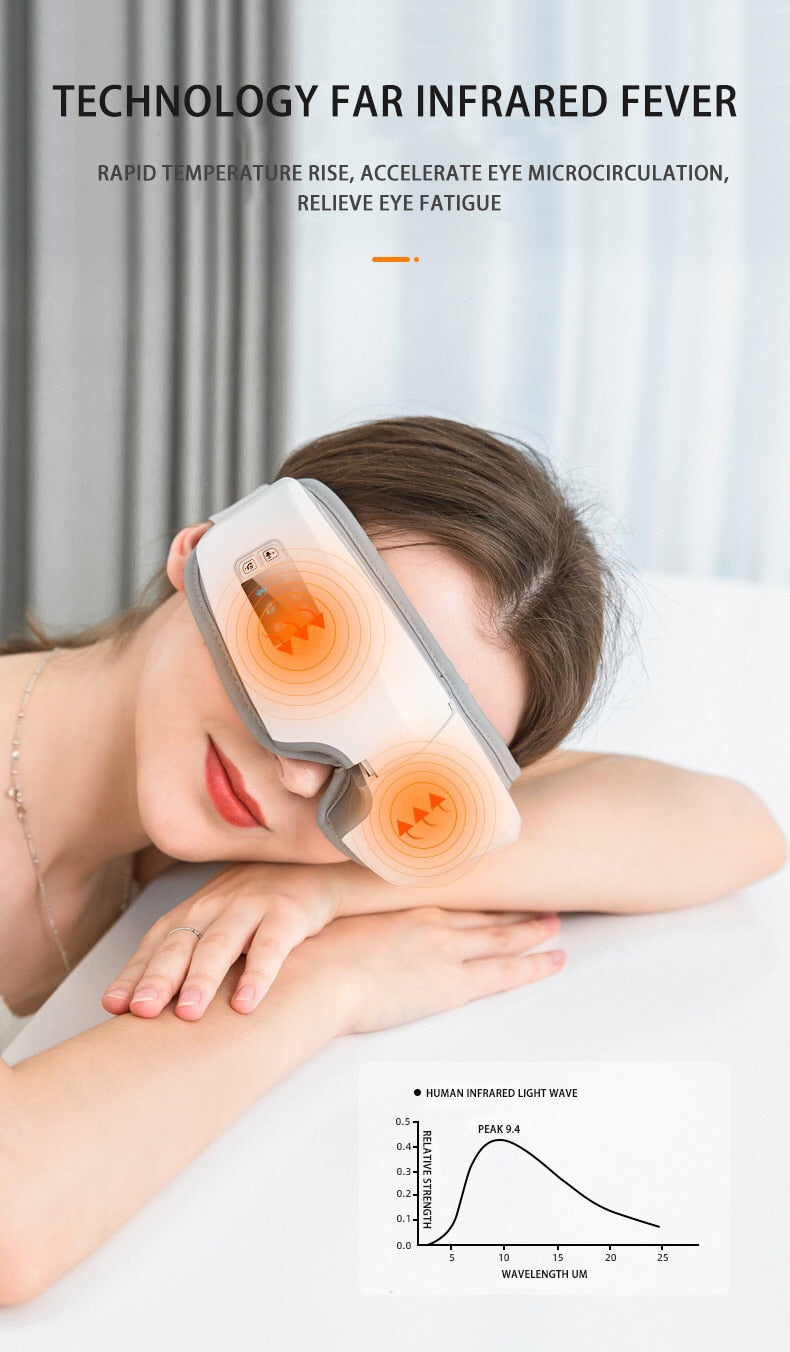 Sanctuary™ 4D Smart Airbag Vibration Eye Care Massager