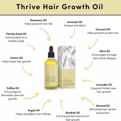 BABBOSOW™ Rosemary Fast Growth Hair Oil