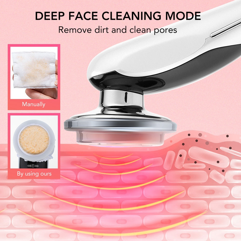 AgelessGlow™ 7-in-1 Youthful Face Anti-Aging & Rejuvenation Device